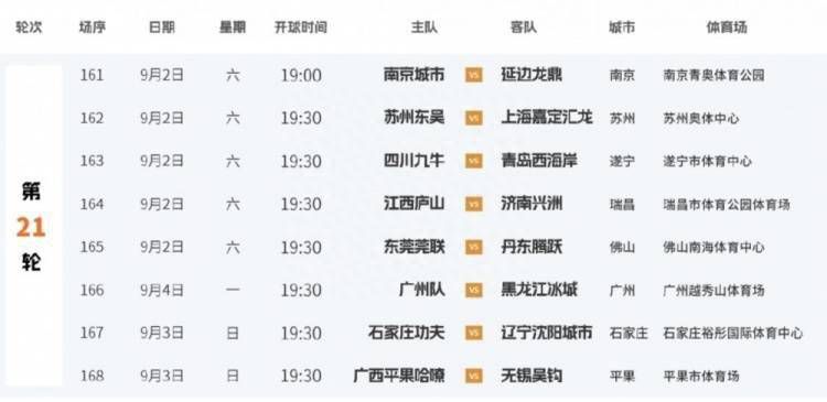 不过，莫阿娜一家三口的扮演者到是在片场齐 印度版《阿甘正传》发海报 卡普与阿米尔·汗相拥 2020-02-14 2月14日，印度版《阿甘正传》发布宣传海报，主演卡琳娜·卡普面对镜头，与阿米尔·汗相拥。