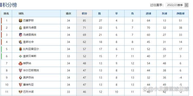 影片主创“石头姐”艾玛·斯通、玛格丽特·库里、威廉·达福、杰西·普莱蒙和妻子克斯汀·邓斯特等出席活动。