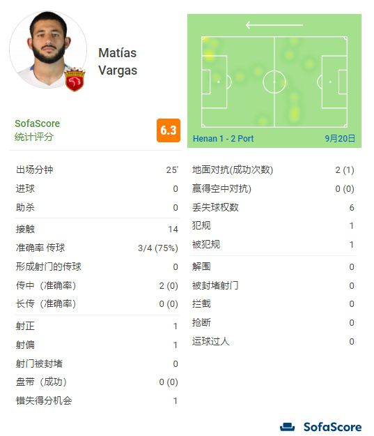 今天我们习以为常的世界，正是于过去人类对想象的坚持。