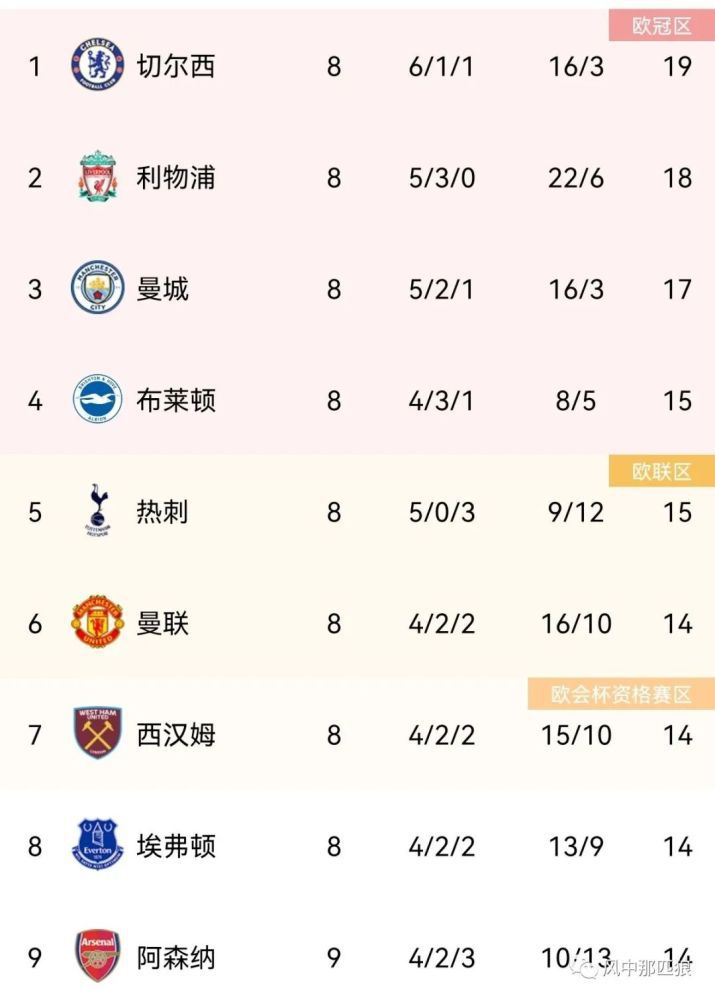 《误杀》表现后劲十足，稳居单日冠军，日票房回升至2090万，环比涨幅26.06%，累计票房达11.38亿 《误杀瞒天记》曝新海报 见证“一个父亲的复仇” 2022-04-01 近日，印度悬疑犯罪爽片《误杀瞒天记》发布“父爱如山”版海报，展示了一个理智冷静、为了维护家庭的父亲，运用智慧反抗不公的毅然与决心。